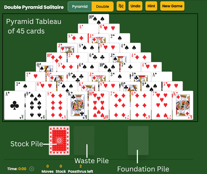 Double Pyramid Solitaire 9-row setup