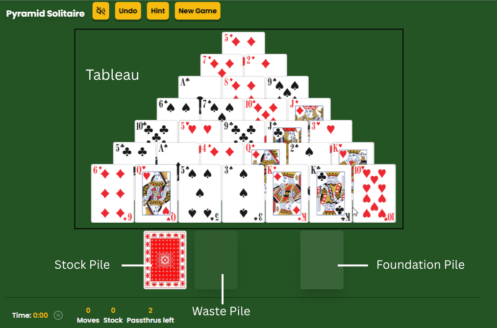 Pyramid Solitaire game setup