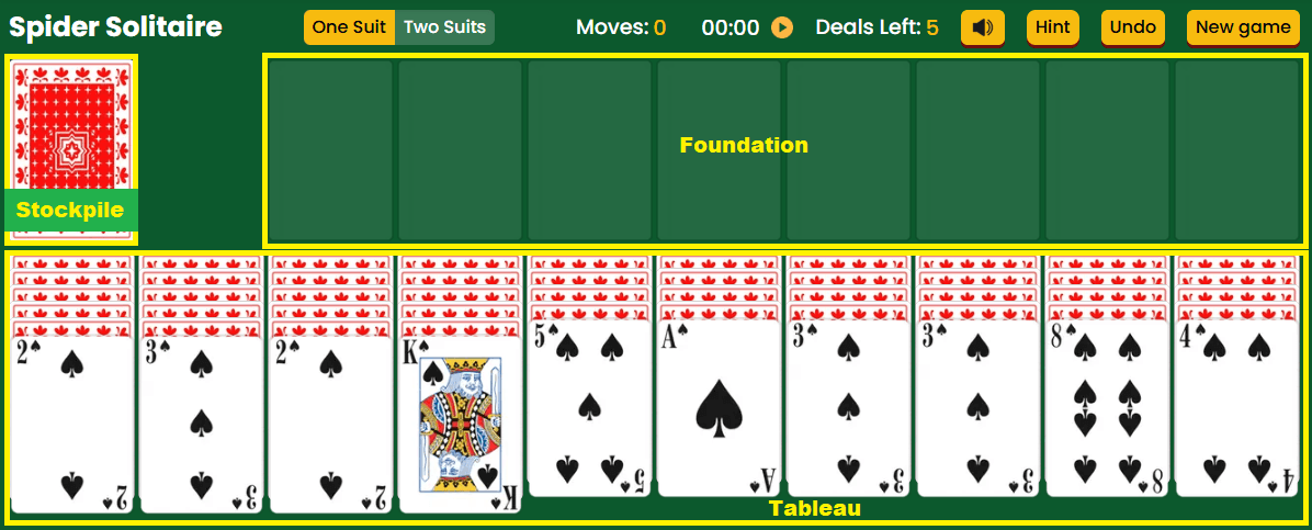 ludo